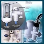 SWS Hi-Tech Ceramic Cartridge Water Purifier - Image 2
